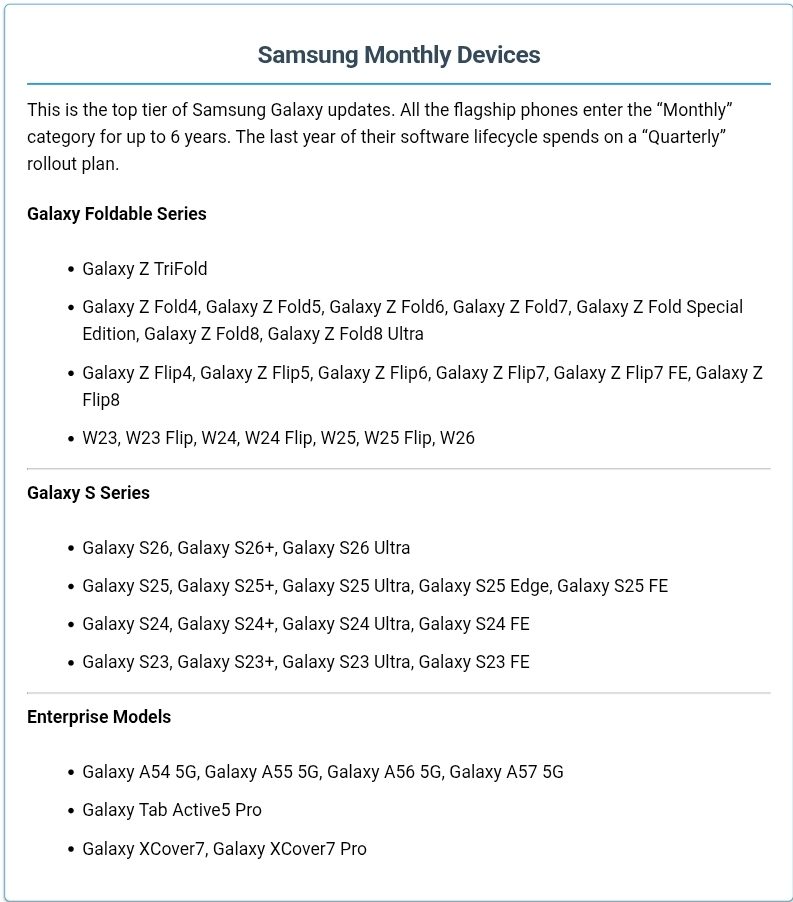 Samsung software update roadmap August 2026 showing monthly and quarterly Galaxy device tiers