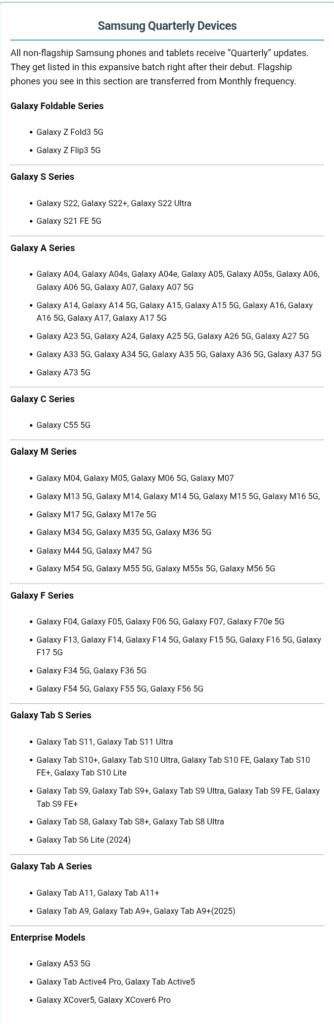 Samsung software update roadmap August 2026 showing monthly and quarterly Galaxy device tiers