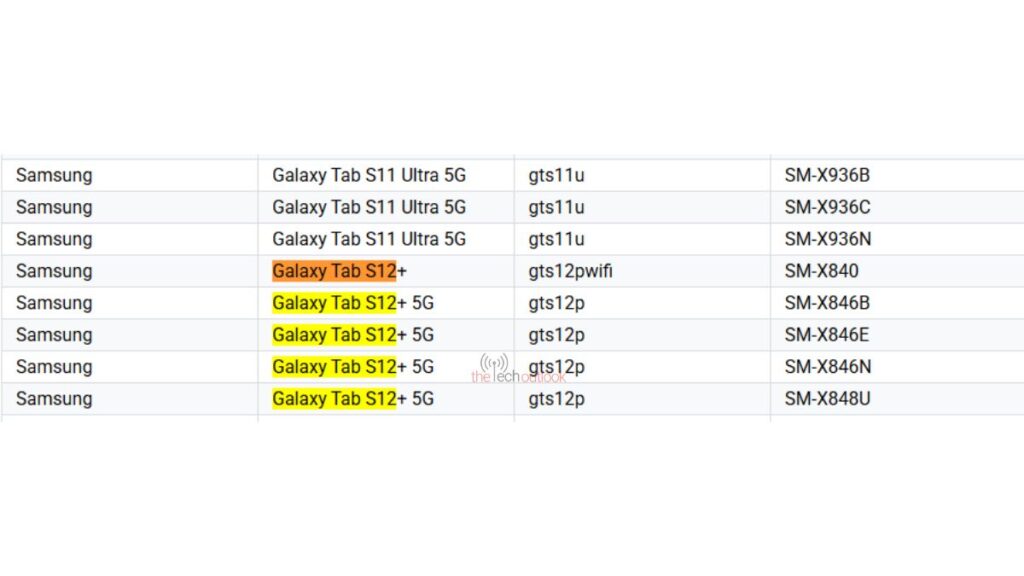 Galaxy S26 FE, Tab S12+ Leak in Google Play Console - 723103 Galaxy S26 FE, Tab S12+ Leak in Google Play Console